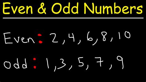Intro to even and odd numbers (video) .